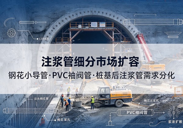 南溪注浆管细分市场扩容，隧道钢花小导管、PVC 袖阀管、桩基后注浆管需求分化